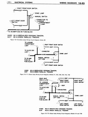 11 1951 Buick Shop Manual - Electrical Systems-093-093.jpg